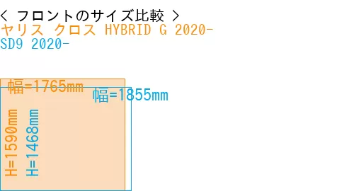 #ヤリス クロス HYBRID G 2020- + SD9 2020-